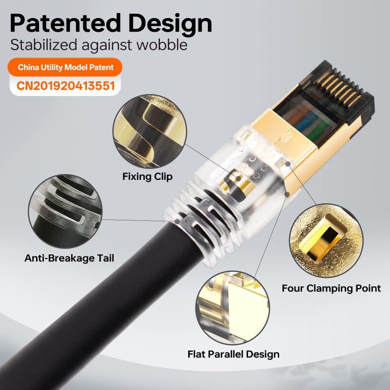 CNCOB Cat 8 Ethernet Cable 10 ft,23AWG Industrial Shielded S/FTP Anti- Wobble Internet Cable,40Gbps High Speed Gaming Waterproof Patch Cord - Image 3